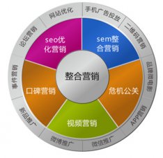 煙臺網(wǎng)站優(yōu)化怎么做到有效果?