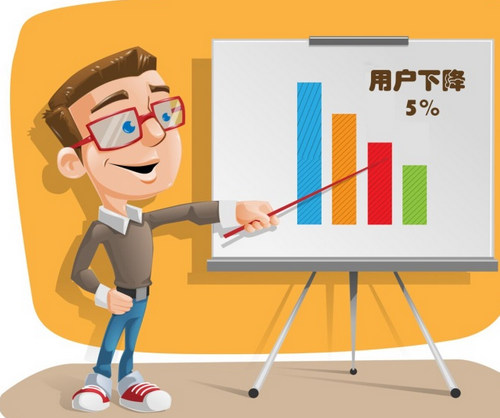 企業(yè)網(wǎng)站優(yōu)化如何做才有效果